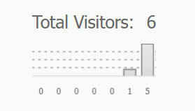 Hit Counter screenshot