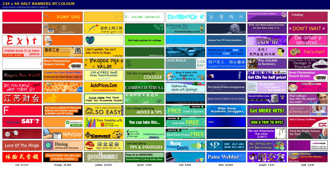 AdBank Customizable Widget screenshot